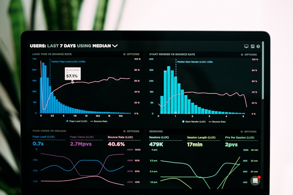 Building a Modern Observability Stack